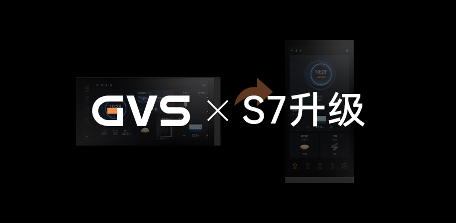 GVS X 新品 | S7智慧屏再升級(jí)，一代更比一代強(qiáng)！