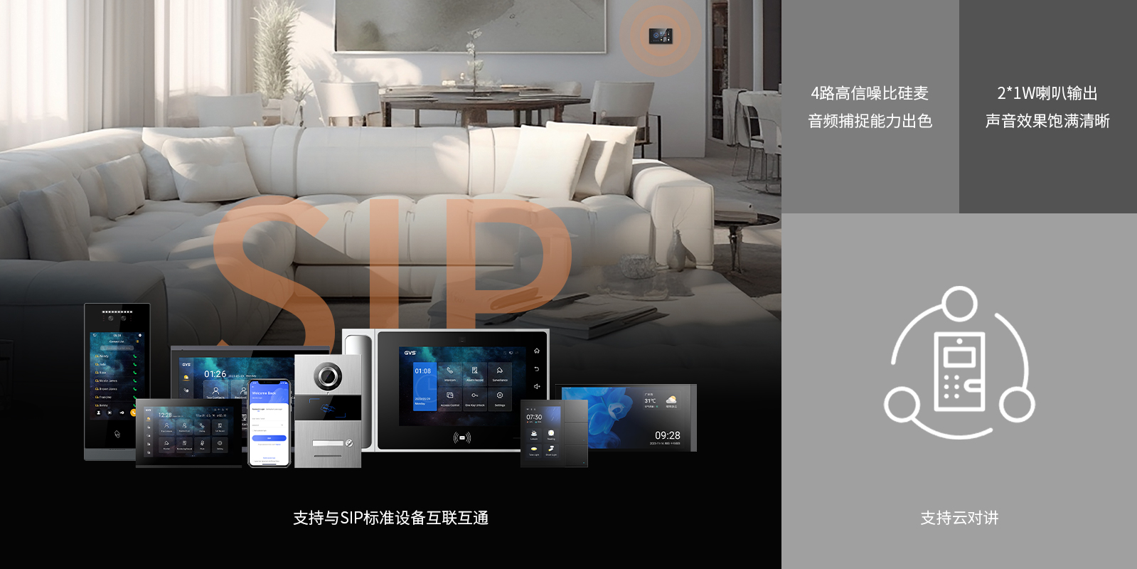 SIP可視對講，視遠聲清